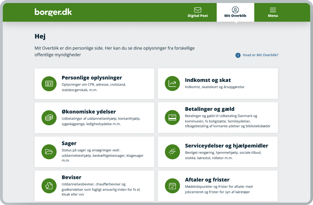 Billede af mit overblik