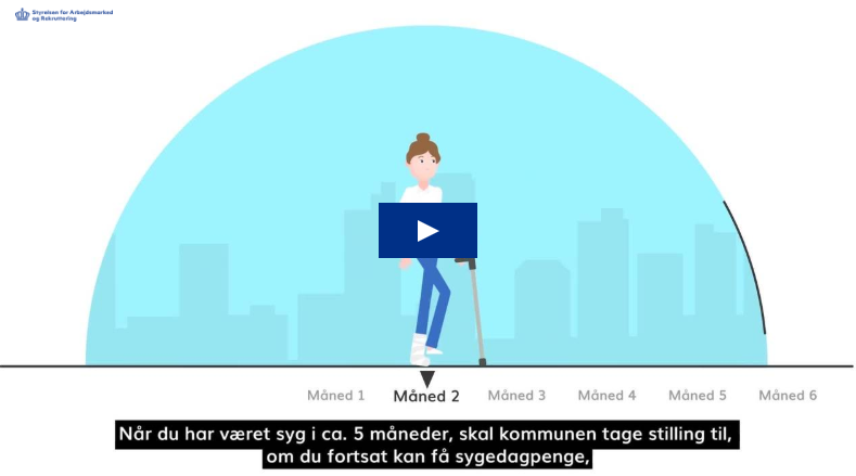 Se film om at forlænge en sygedagpengeperiode, jobafklaringsforløb, og klagemuligheder over kommunens afgørelse. Filmen åbner i nyt vindue.